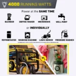 Champion 201223 4000/5000W Tri-Fuel Portable Generator with CO Shield & Electric Start - Image 4