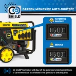 Champion 201438 12500W/10000W Tri-Fuel Generator with CO Shield, 50 Amp Electric Start - Image 4