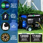DuroMax XP12000EH 12000/9500 Watt Dual Fuel Portable Home Backup Generator with Electric Start - Image 2