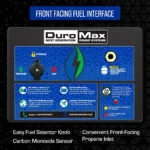 DuroMax XP13000HX 13000 Watt Dual Fuel Portable Generator with CO Alert - Image 7