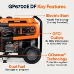 Generac GP6700EDF 6700/8250W Dual Fuel Portable Generator with Electric Start and COsense - Refurbished - Image 7