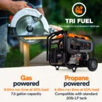 Generac GP9500E TF 8063 Tri-Fuel Portable Generator, 9500 Running / 12500 Peak Watts, COSense, Electric Start, 50 Amp, Scratch and Dent - Image 5