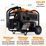 Generac GP9500E TF 8063 Tri-Fuel Portable Generator, 9500 Running / 12500 Peak Watts, COSense, Electric Start, 50 Amp, Scratch and Dent - Image 7