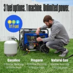 Westinghouse WGen11500TFc Tri-Fuel Generator 11500W/14500W CO Sensor 50 Amp Remote Start New - Image 7