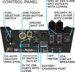 Westinghouse WGen7500DFc Generator 7500W/9500W 30 Amp Remote Start Dual Fuel with CO Sensor New - Image 5